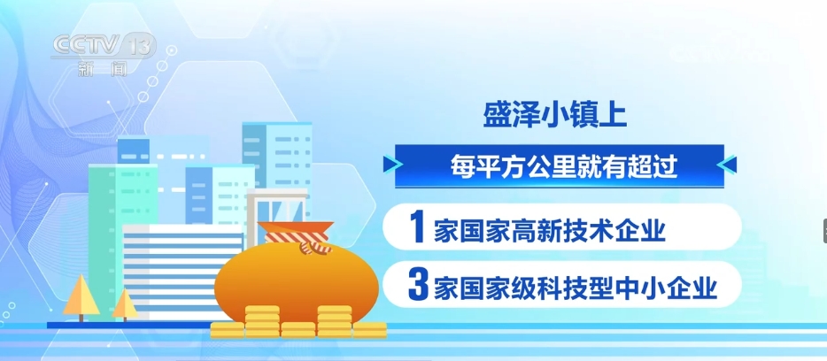 Kaiyun中国：创新“因子”+绿色“基因”助力传统产业发生质的“跃迁”(图14)