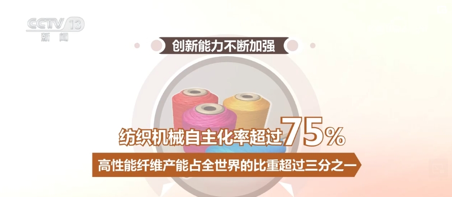 Kaiyun中国：创新“因子”+绿色“基因”助力传统产业发生质的“跃迁”(图19)
