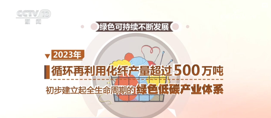 Kaiyun中国：创新“因子”+绿色“基因”助力传统产业发生质的“跃迁”(图20)