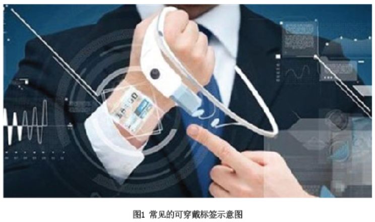 Kaiyun中国：原来耐弯折、可水洗的穿戴标签天线用电子油墨这么制作出来的(图1)