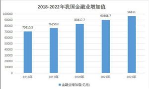 Kaiyun中国：油墨行业市场分析及发展前景：环保型油墨或迎较大发展空间(图2)