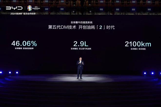 开云网站：2024年SUV销冠为啥花落比亚迪宋？(图2)