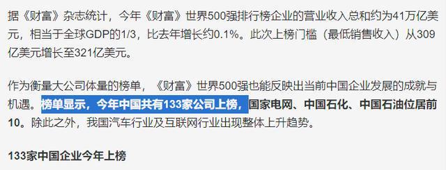 开云网站：2024年中日韩世界500强数量：日本40家韩国15家中国有多少(图15)