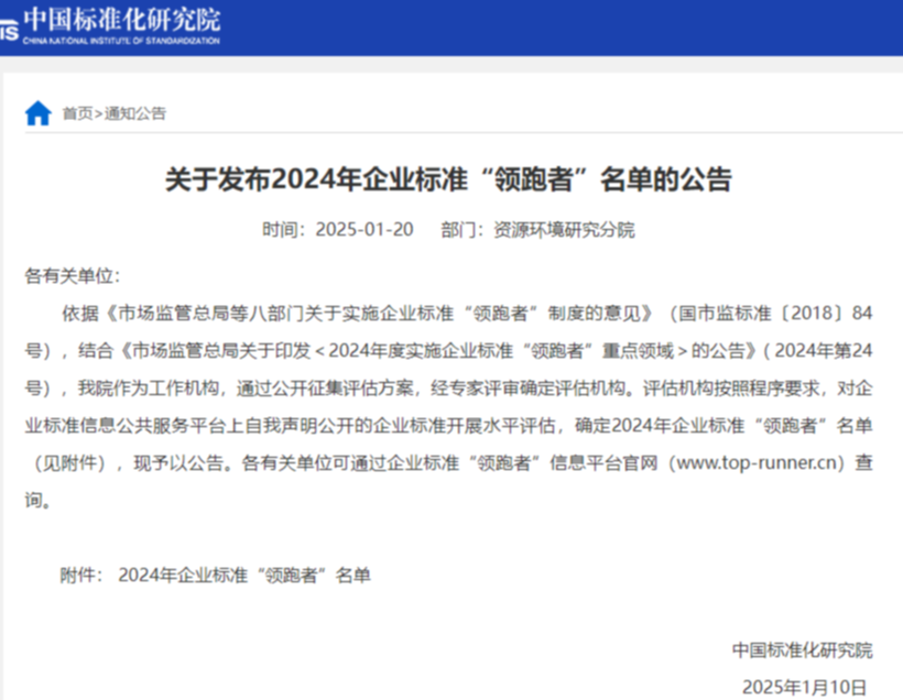 Kaiyun中国：中辰轻机《码垛机》标准入选2024年企业标准“领跑者”名单(图1)