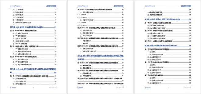 开云网站：中国UV油墨行业上下游产业链分析、市场需求预测报告（智研咨询）(图6)