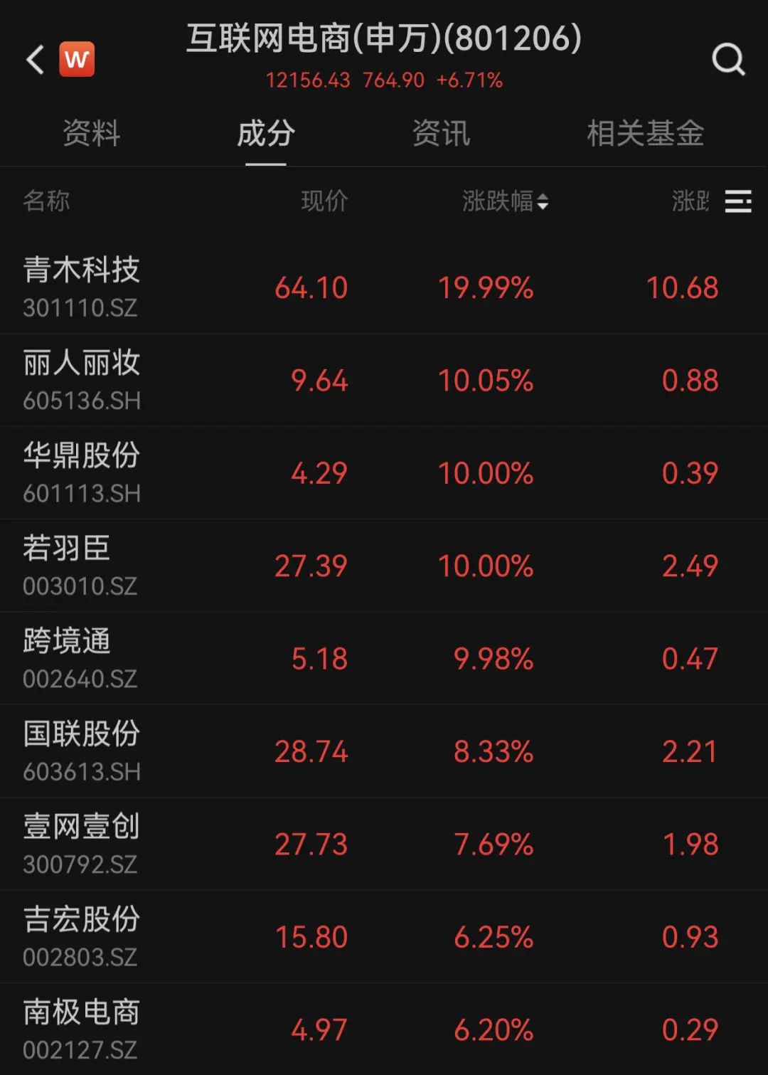 开云网站：微信“送礼物”概念全线爆发！(图3)