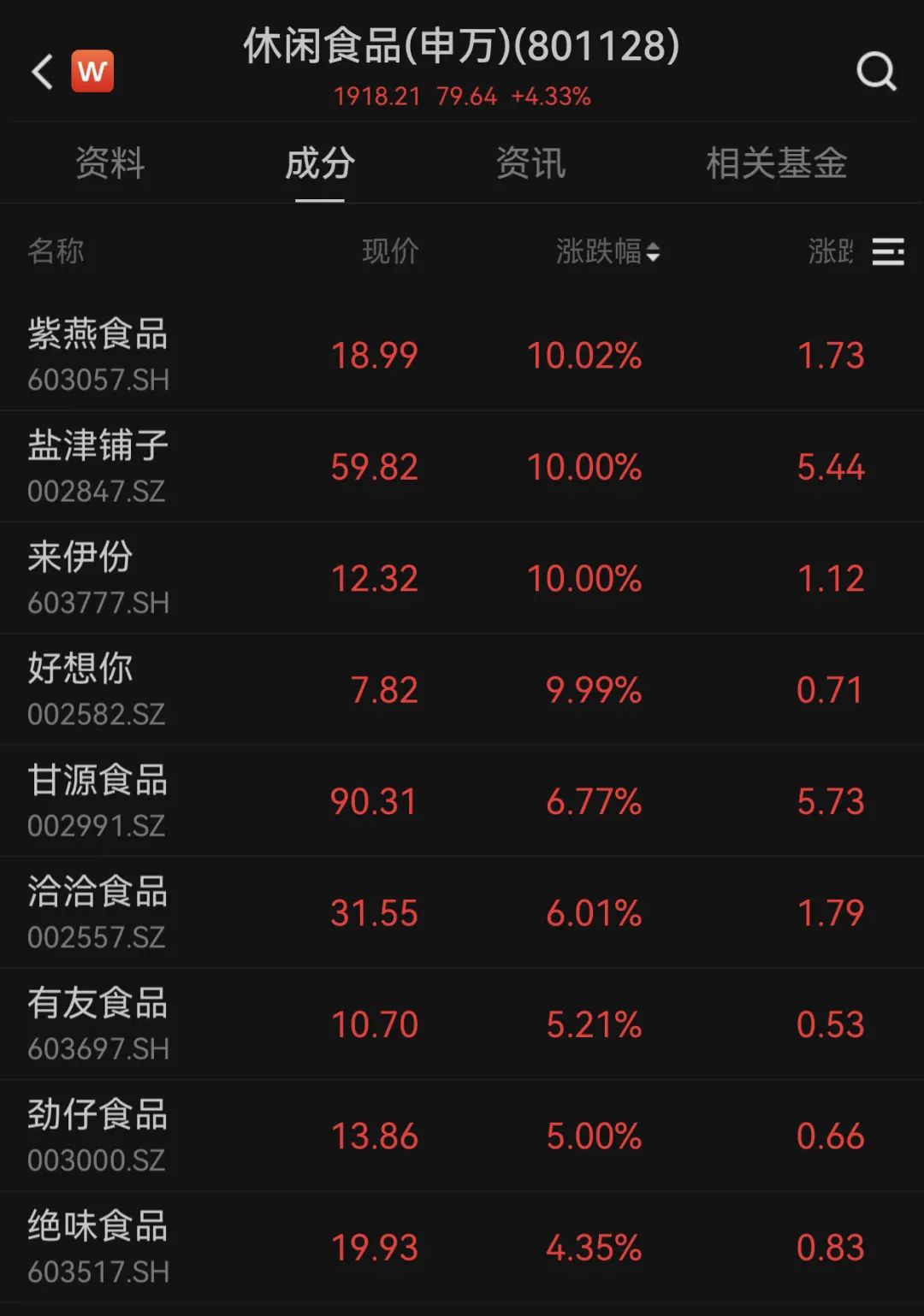 开云网站：微信“送礼物”概念全线爆发！(图4)