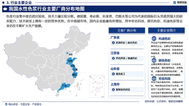 Kaiyun中国：水性色浆行业发展现状及市场全景评估报告（智研咨询发布）(图4)