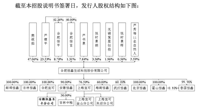 开云网站：一年卖出30亿只纸杯瑞幸、喜茶、蜜雪冰城供应商技校老师卖杯子卖到上市(图4)