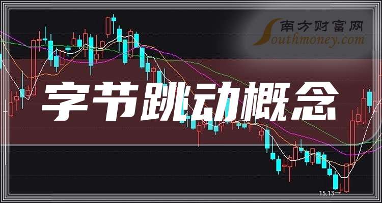 开云网站：字节跳动概念三大龙头企业（2025418）(图1)