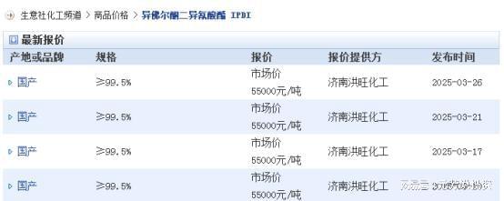 Kaiyun中国：价格将暴涨！全球28%固化剂产能断供北向重仓国产2大龙头190亿(图3)
