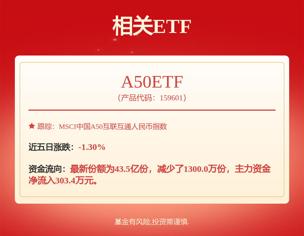开云网站：基础化工行业点评报告：赢创、科思创IPDI产能突遭不可抗力短期供给扰动有望推动价格上涨(图1)