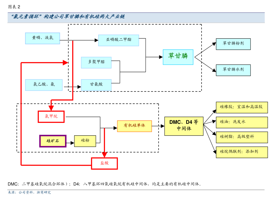 开云网站：杭华股份：浙商证券股份有限公司关于杭华油墨有限公司2024年度募集资金存放与实际使用情况的专项核查意见(图5)