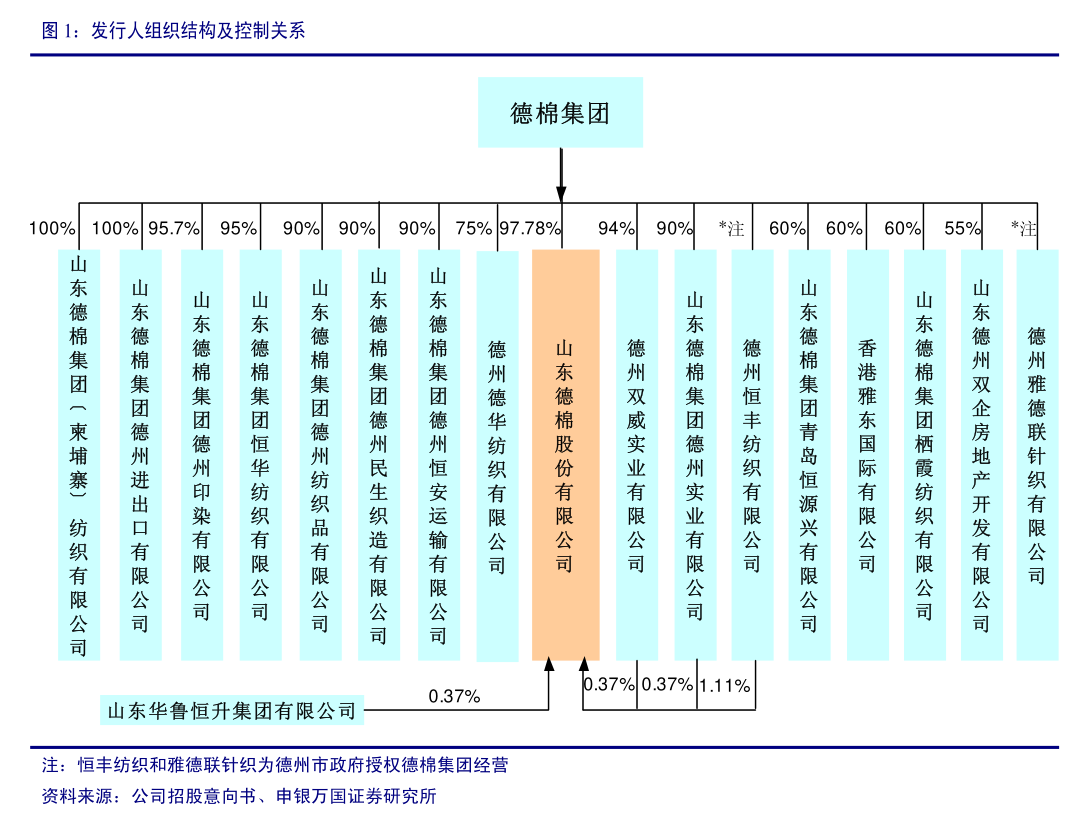开云网站：杭华股份：浙商证券股份有限公司关于杭华油墨有限公司2024年度募集资金存放与实际使用情况的专项核查意见(图4)
