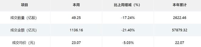 开云网站：IVD龙头丹娜生物上市首日涨超490%百迈科即将进入申报环节(图1)