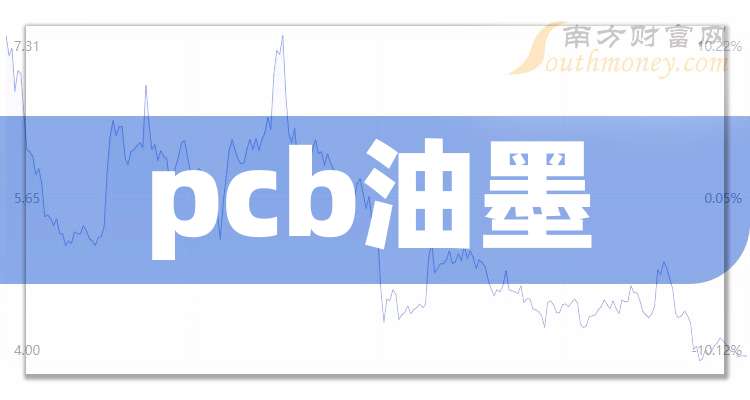 Kaiyun中国：pcb油墨企业龙头：共三只！（收藏好）（20251118）(图1)