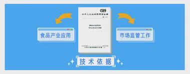 开云网站：食品包装上有个隐藏的“电子说明书”！下次购物记得扫一扫甚至能“听”标签？(图5)
