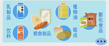 开云网站：食品包装上有个隐藏的“电子说明书”！下次购物记得扫一扫甚至能“听”标签？(图3)