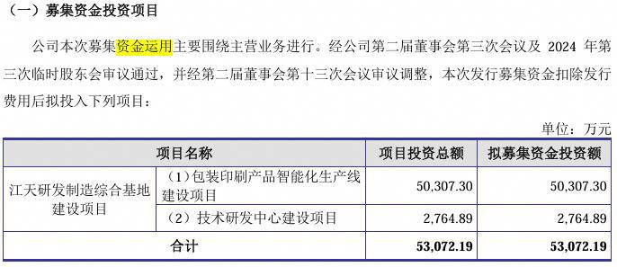 开云网站：背靠“农夫山泉”这个隐形冠军做小众生意年入5亿(图4)