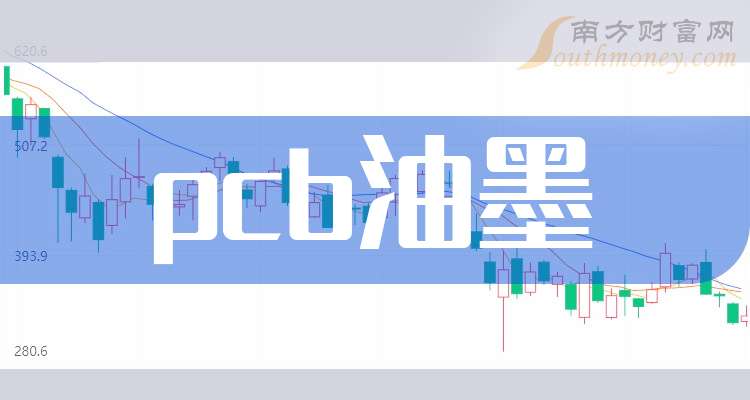 开云网站：pcb油墨概念龙头股票：共三只名单收好（2025125）(图1)