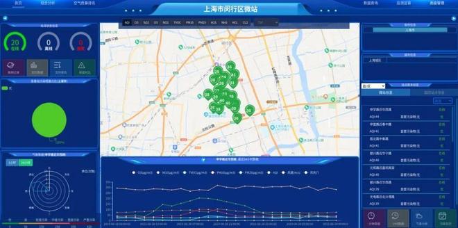 开云网站：园区与居民区相隔数百米上海莘庄工业区就产城融合这样作答(图3)