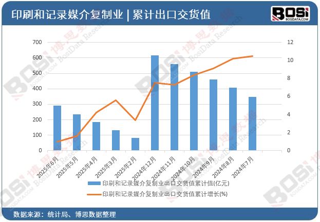 开云网站：细分市场突围：数字印刷与个性化定制的蓝海机遇(图2)