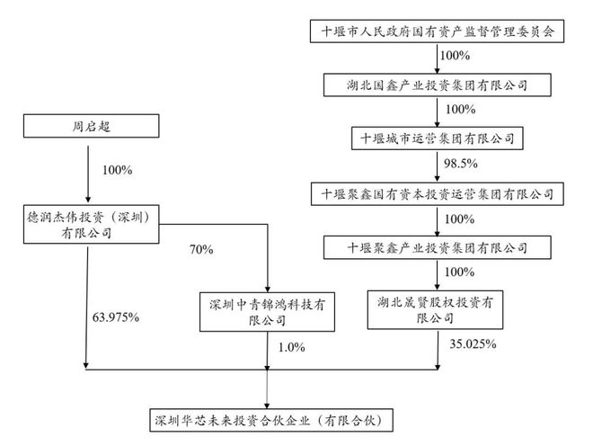 Kaiyun中国：财说｜科德教育易主背后：13亿收购疑云重重业务转型前路漫漫(图1)