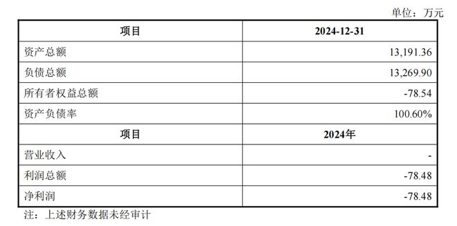 Kaiyun中国：财说｜科德教育易主背后：13亿收购疑云重重业务转型前路漫漫(图3)