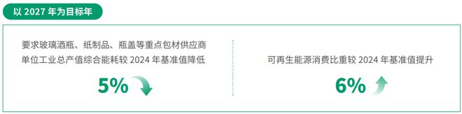 Kaiyun中国：贵州茅台：酿酒废水制PHA取得阶段性进展(图4)