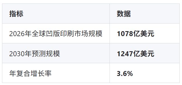 开云网站：CHINAPLAS2026与长沙印博会双展开幕：绿色材料革命按下加速键(图1)